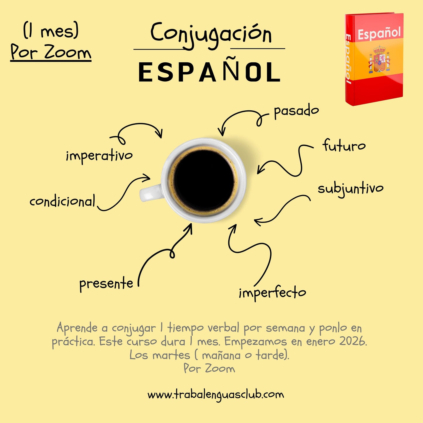 Conjugación en español